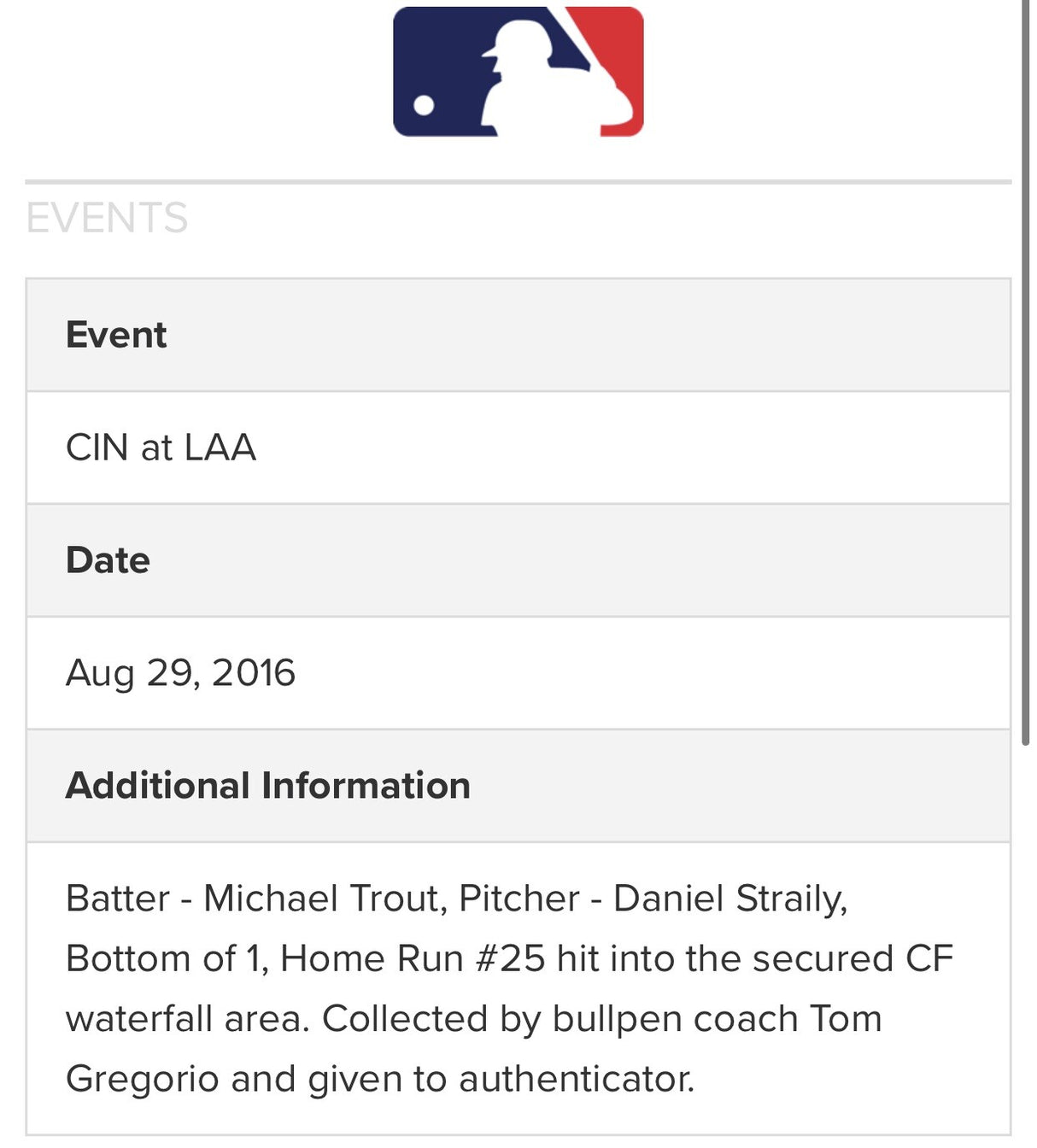 Mike Trout Game Used Career Home Run #164 HR Hit Baseball 2016 MVP MLB Holo