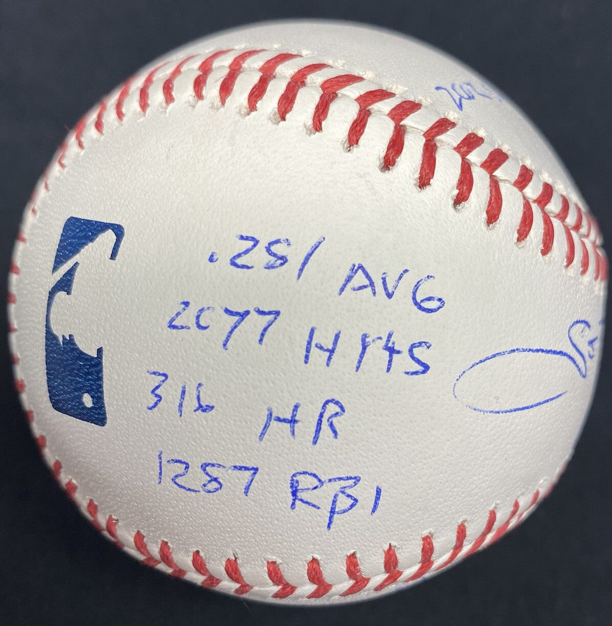 Scott Bruce Rolen HOF 2023 Signed Stat Baseball Beckett Witness Hologram