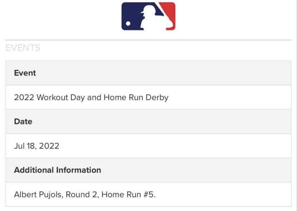 Albert Pujols Game Used 2022 Home Run Derby Round 2 HR #5 MLB Hologram