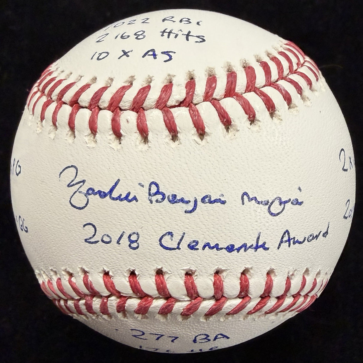 Yadier Molina Full Name Signed Stat Baseball Beckett Witness Holo