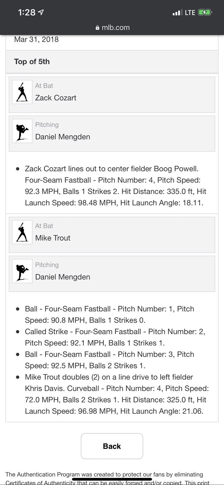Mike Trout Game Used Hit Double Baseball MLB Holo A’s 50th Logo