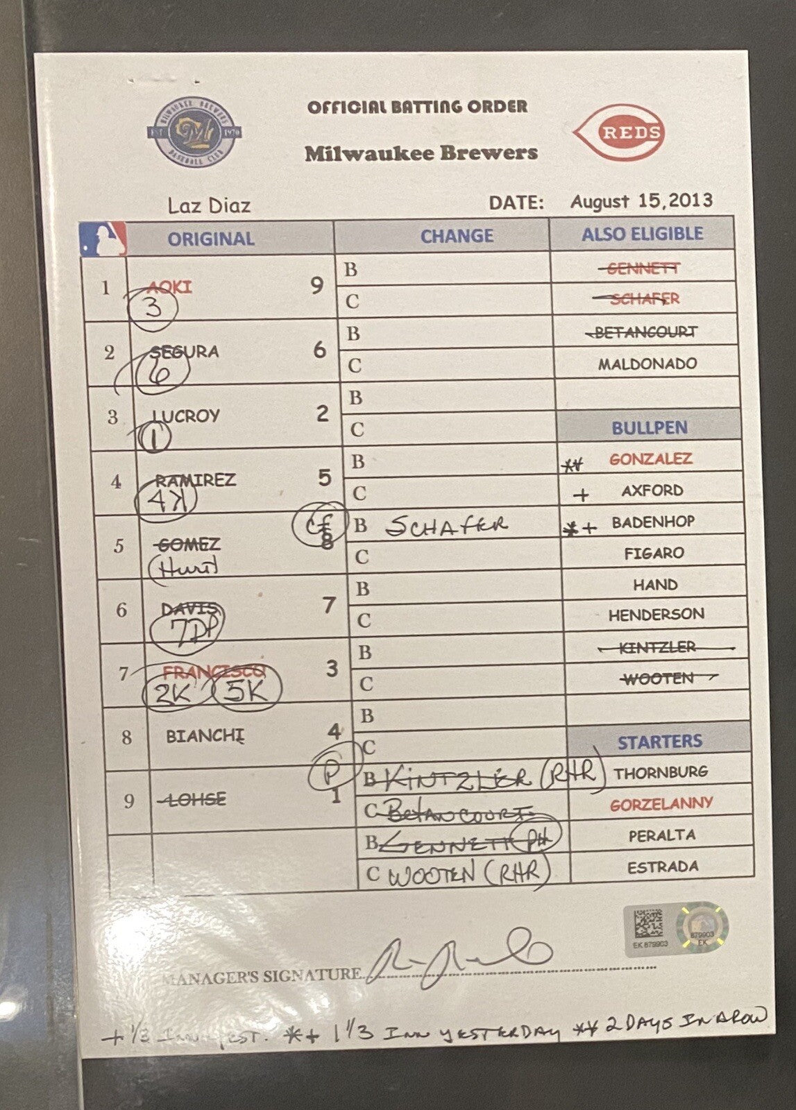 Reds @ Brewers 8/15/13 (Pair) Manager Lineup Cards MLB Holo