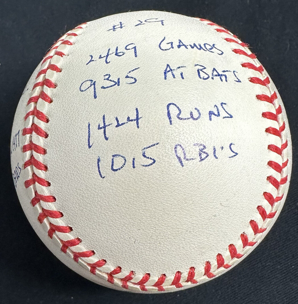 Rod Carew HOF 91 Signed Reggie Jackson Stat Baseball RJ Hologram