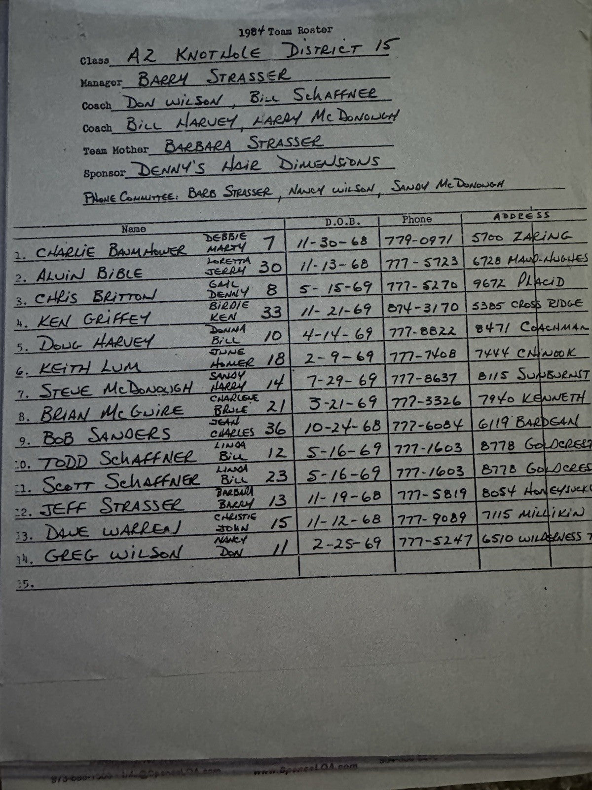 1984 Earliest Known Ken Griffey Jr. Signed Baseball JSA LOA + Provenance