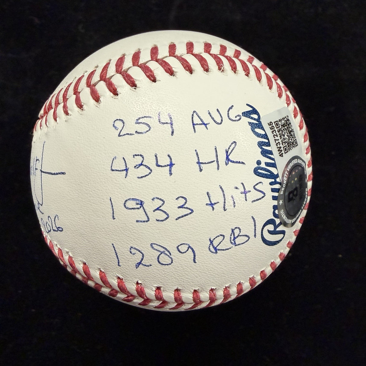 Andruw Rudolf Jones HOF 2026 Signed Stat Baseball Beckett Witness Holo