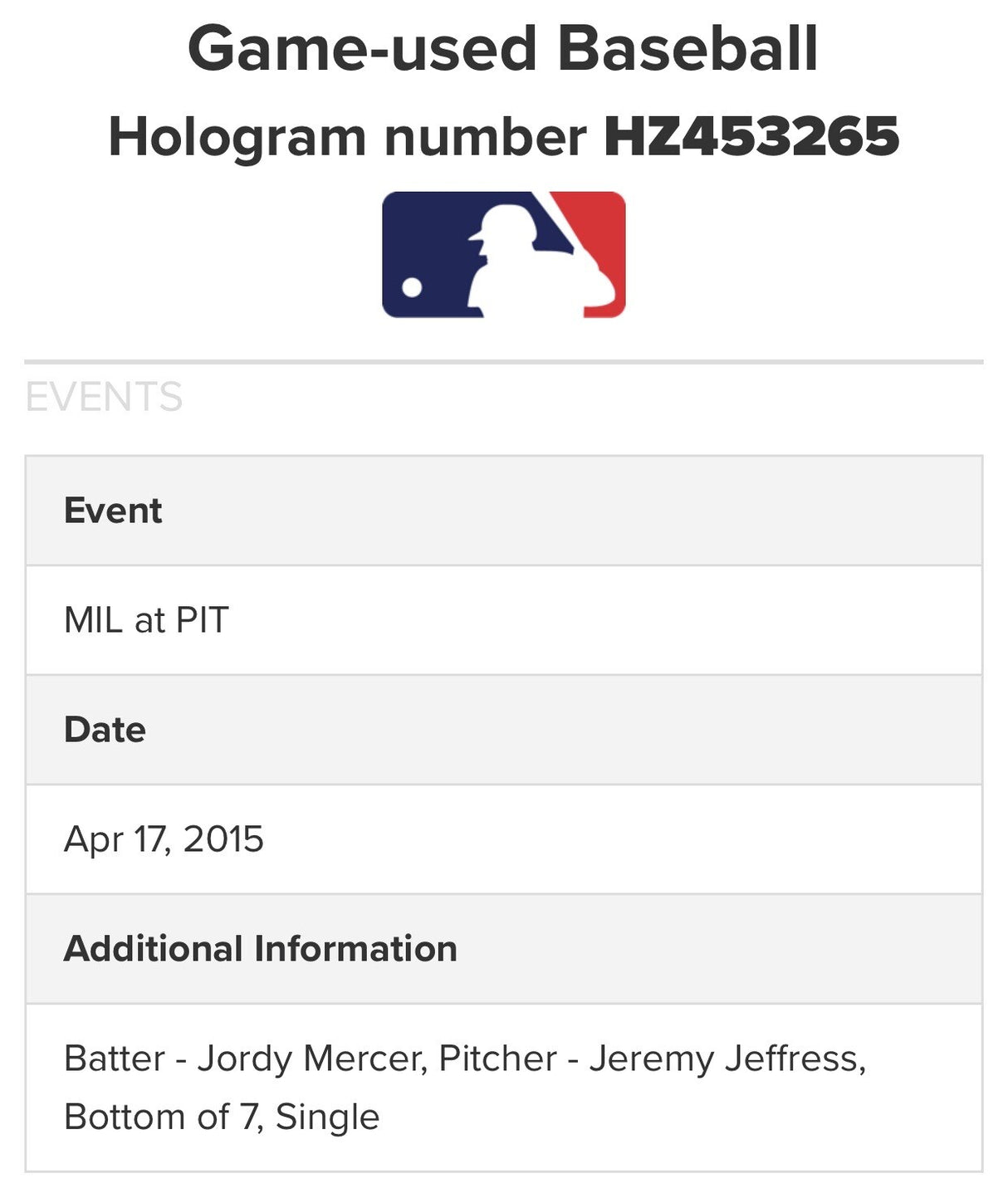 Jordy Mercer Game Used Career Hit Single Baseball MLB Holo
