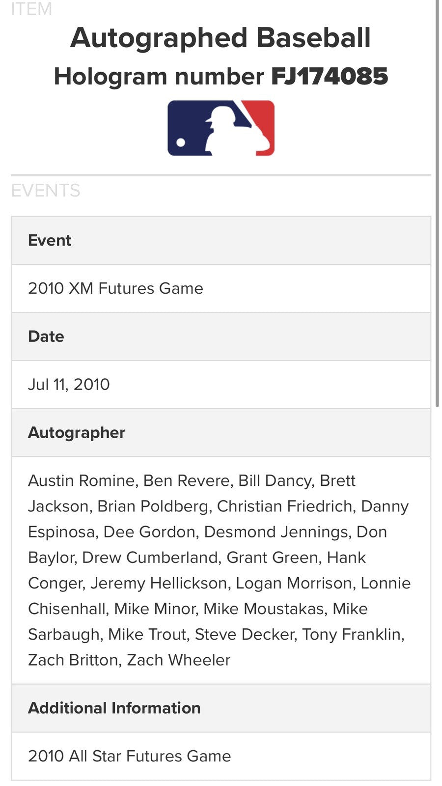 Mike Trout + 23 Members 2010 Future’s Game Team Signed Baseball MLB Holo