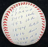 Carl Yastrzemski HOF 89 Signed Stat Baseball JSA