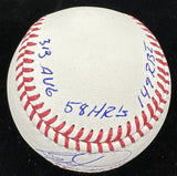 Ryan Howard 2006 NL MVP Stat Signed Baseball MLB Holo