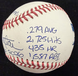Carlos Beltran Hall Of Fame 2026 Signed Stat Baseball Beckett Witness Holo