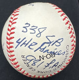 Willie Mays HOF MVP ROY Hits HR Signed Stat Baseball JSA LOA