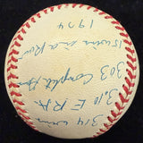 Gaylord Perry HOF 91 Signed RJ Stat Baseball 