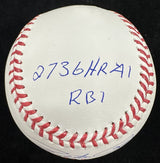 Pete Rose 1963 NL ROY Signed Stat Baseball JSA