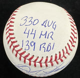 Miguel Cabrera Triple Crown 2012 Signed Stat Baseball Beckett BAS