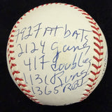 Orlando Cepeda HOF 99 Signed RJ Stat Baseball HMG Holo