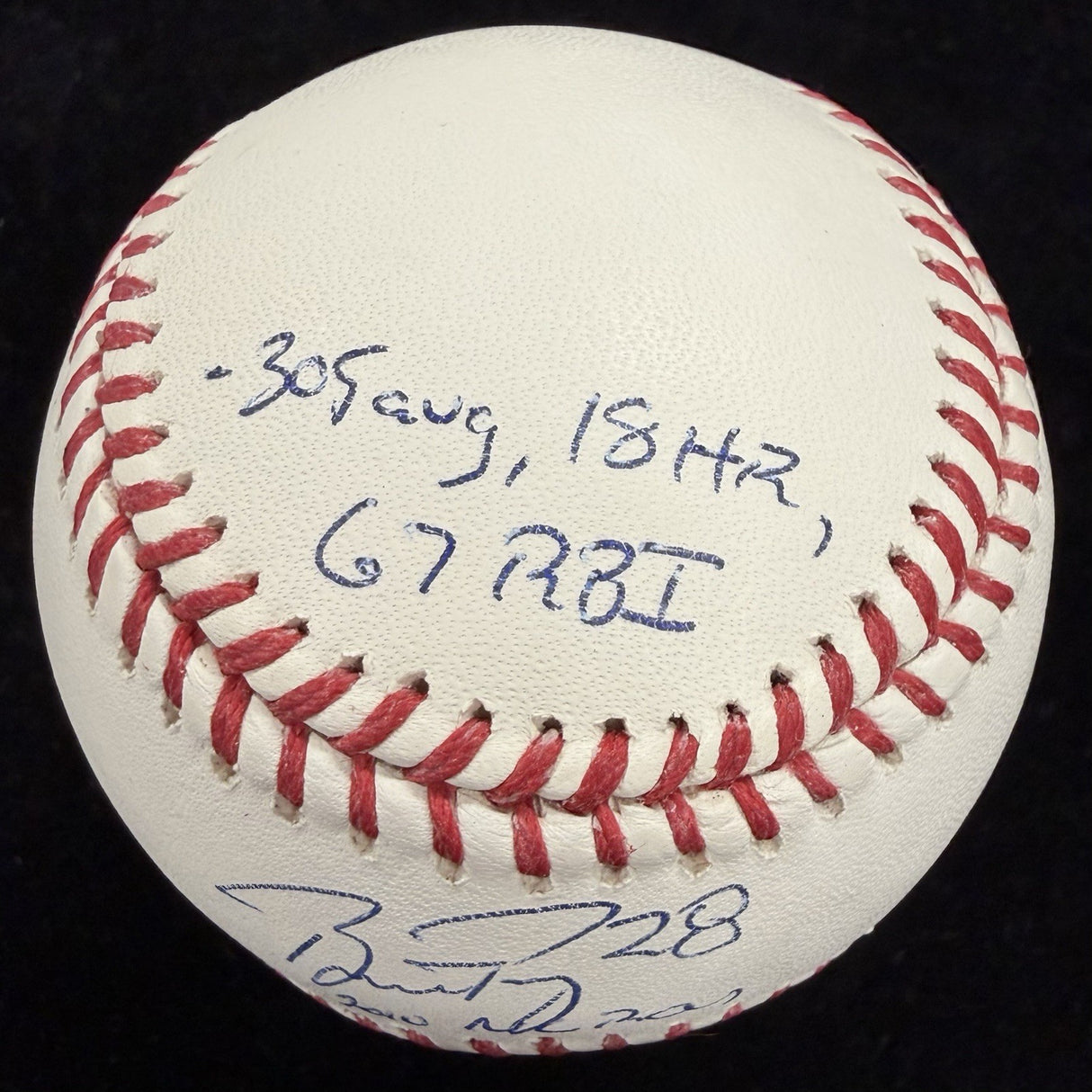 Buster Posey 2010 NL ROY Signed Stat Baseball MLB Holo
