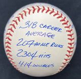 Kirby Puckett HOF 2001 Signed Stat Baseball JSA LOA