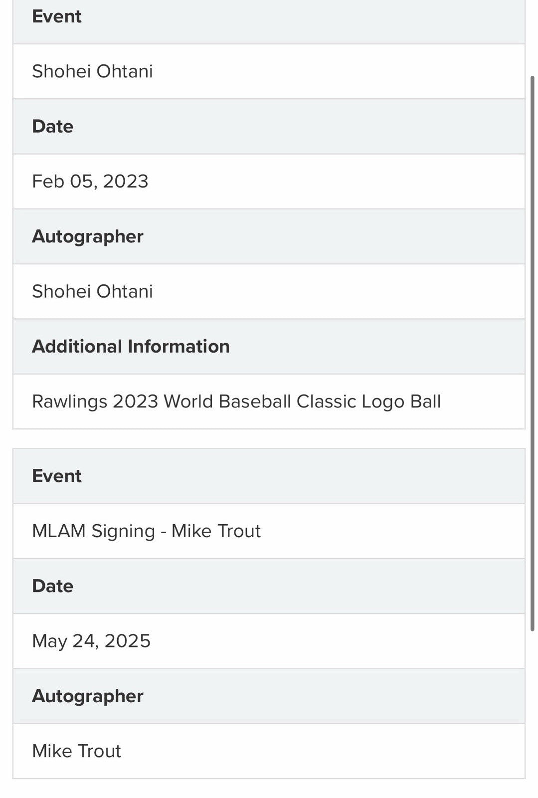 Shohei Ohtani Mike Trout Dual Signed 2023 WBC Logo Baseball MLB Holo Fanatics