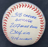 Kirby Puckett HOF 2001 Signed Stat Baseball JSA LOA