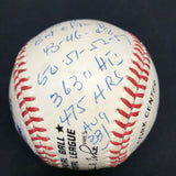 Stan “The Man” Musial #6 HOF MVP Batting Titles Stat Signed Baseball PSA/DNA